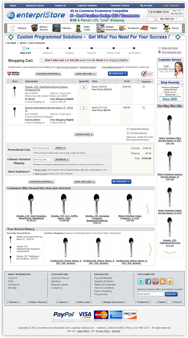 Shopping Cart Checkout Process Shopping Cart1 Shopping Cart