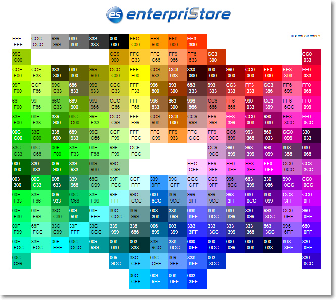 Color Codes Site Template Config