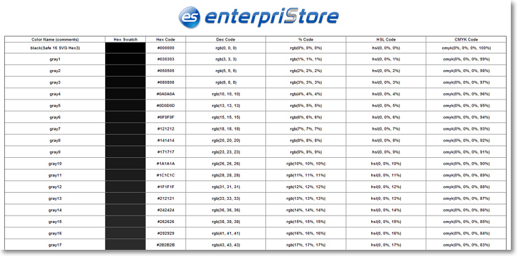 Even More Color Codes Site Template Config