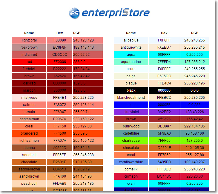 More Color Codes Site Template Config