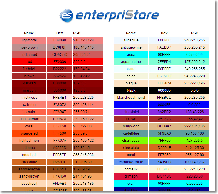 More Color Codes1 Template Configuration