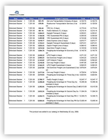 Motorized Stacker02 Page 2 Freightquote.com Shipping