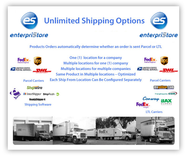 Parcel LTL Shipping enterpriStore enterpriStore Ecommerce Shipping