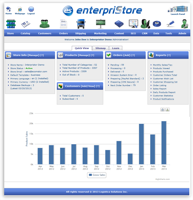 Admin Layout Main Product Promotions.1 Admin Layout Main