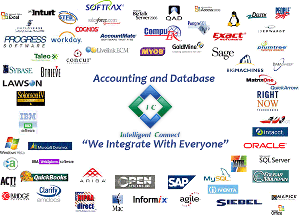 accounting and database intelligent connect1 Intelligent Connect