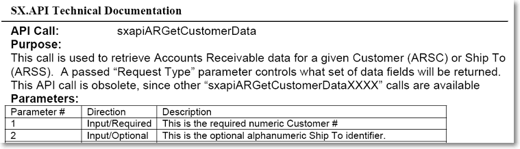 infor erp sx ecommerce integration1 Infor SX. e ERP Ecommerce