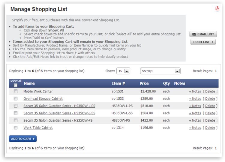 Manage Shopping Lists mya manage shopping list Manage Shopping Lists