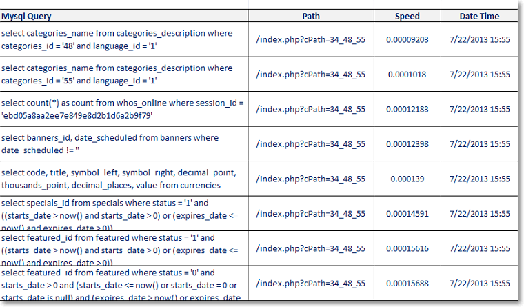 mysql query times1 Page Load Speeds