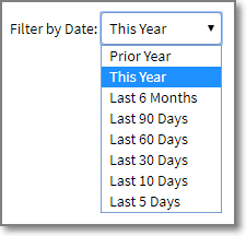 Infor SX. e ERP Ecommerce order history times Infor SX. e ERP Ecommerce