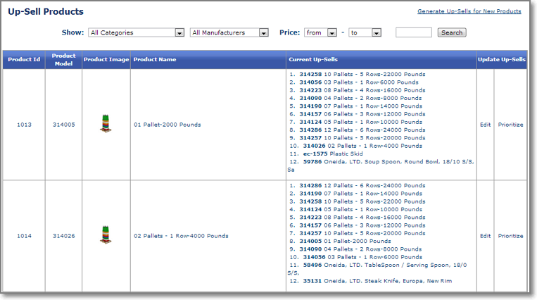 Product Promotions promotions upsell products Product Promotions