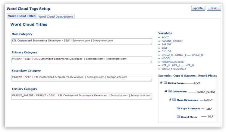 seo word cloud setups SEO Meta Tags