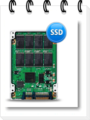 ssd drive performance ecommerce platform1 Performance Speed