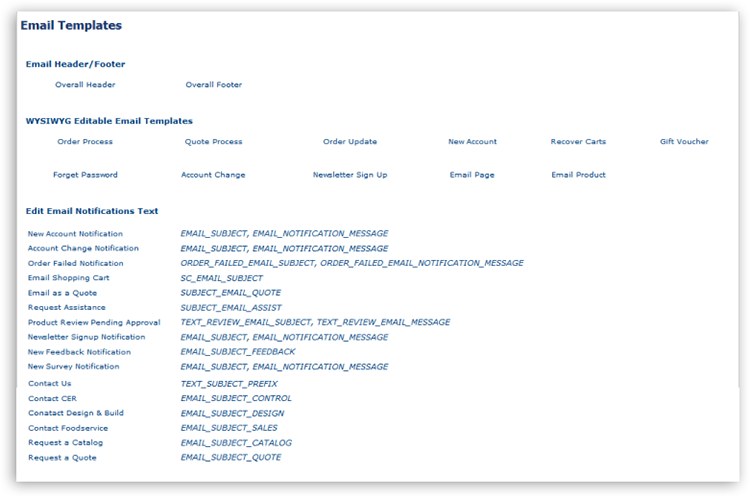 Email Templates store email template Email Templates