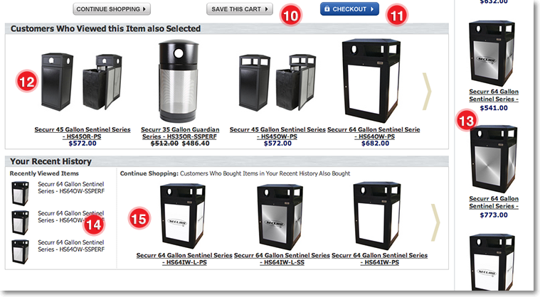 Ecommerce Best Practices Design shopping cart 2 Ecommerce Best Practices Design
