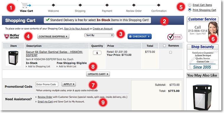 shopping cart Ecommerce Best Practices Design