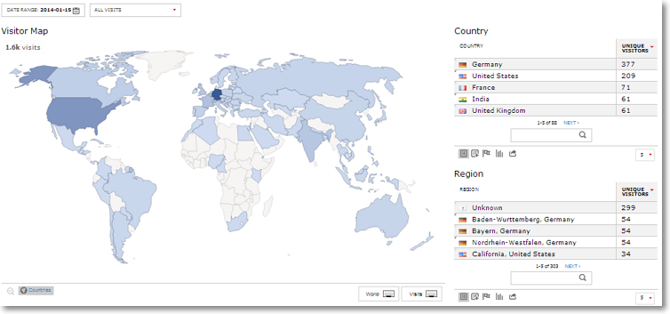 vistor map country region Piwik Ecommerce