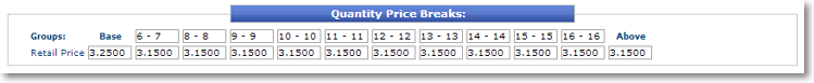 product subproduct quantity discount Products And Sub Products