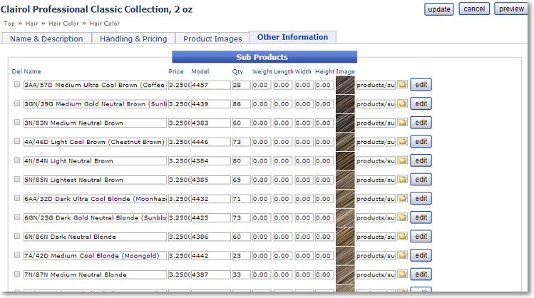 Products And Sub Products products subproducts admin Products And Sub Products