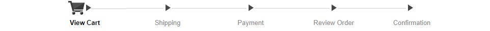 shopping cart progress Checkout Process