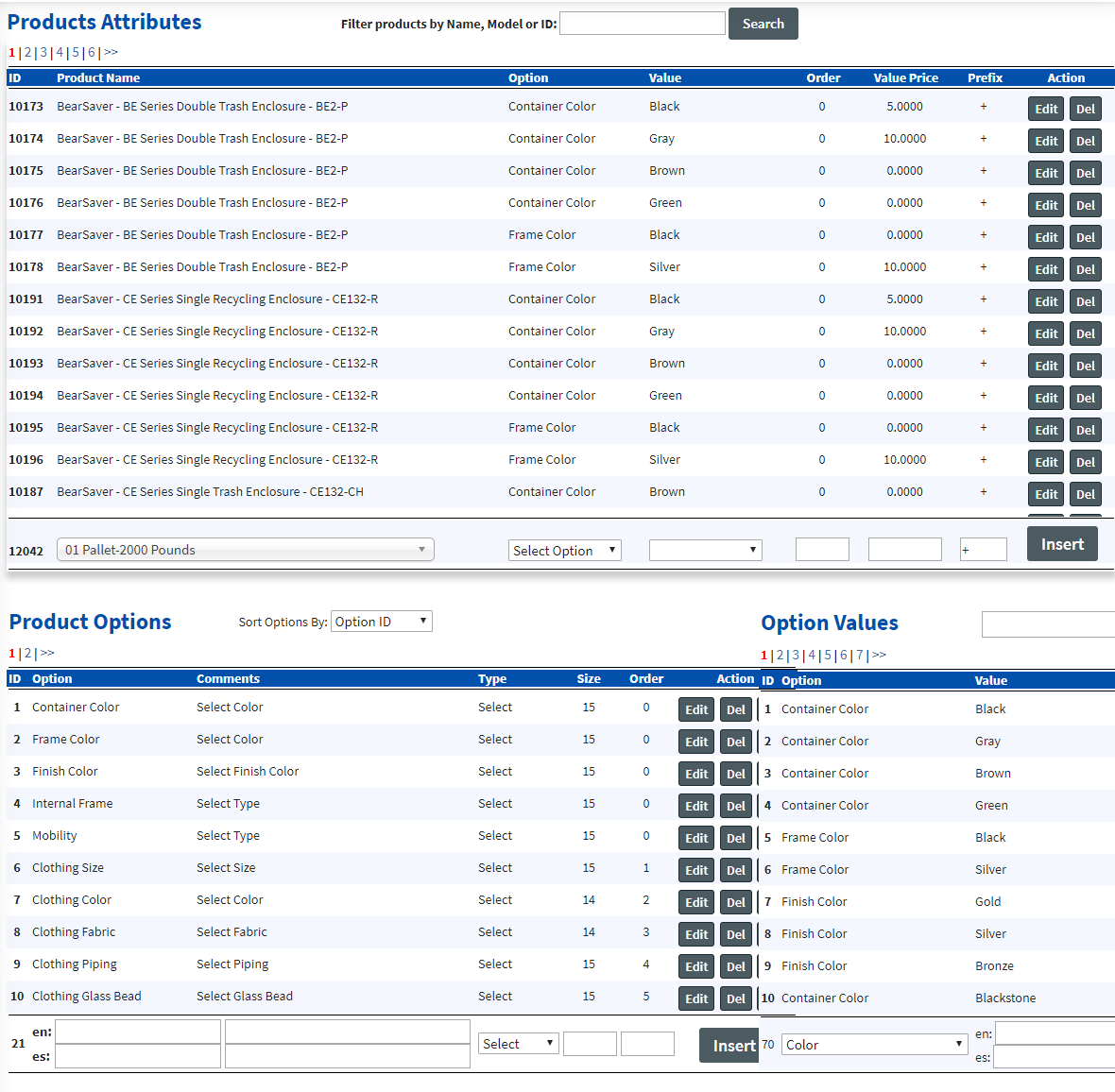 Products Options Attributes Values Category / Products