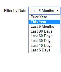 order history times Infor SX. e ERP Ecommerce