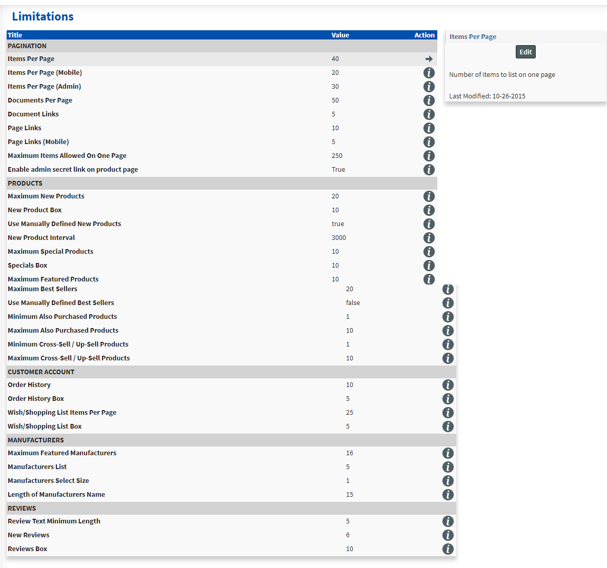 new store limitation Site / Store Management