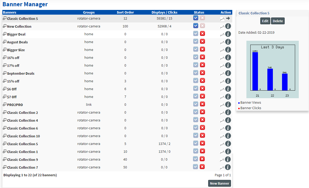 merchandizing banner manager1 Merchandising Pages