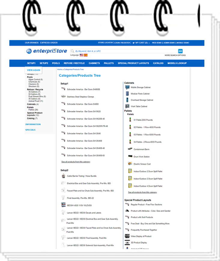 Category Tree Website Features