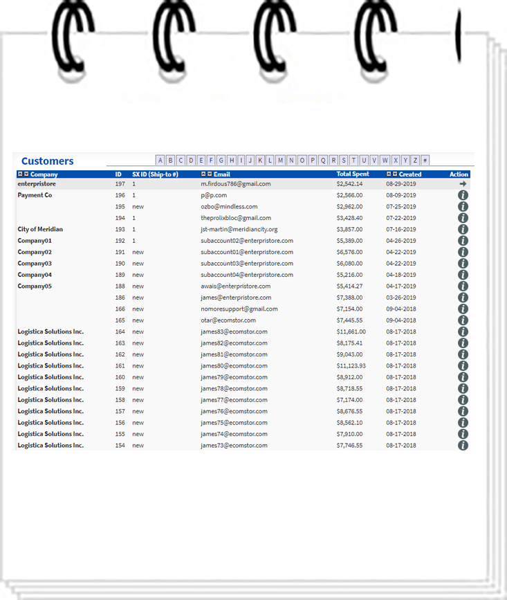 customers listing mini Admin Features