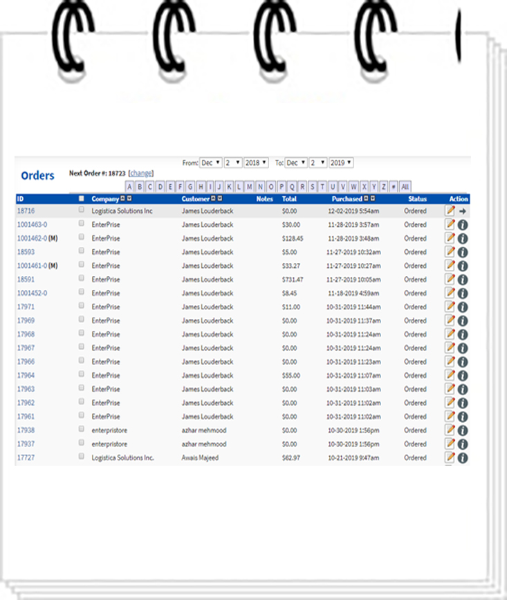 orders display mini Admin Features